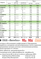 Производственный календарь на 2026 год
